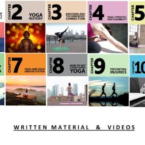 Absolute Yoga Training Method